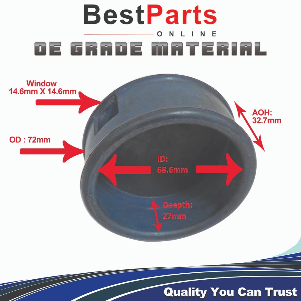 3 PACK Protective Gauge Boots for Gauge, Blue