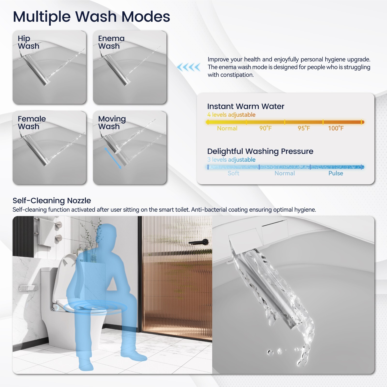 COZY Smart Bidet, Built-In Occupancy Sensor, Remote Control SBWHO2