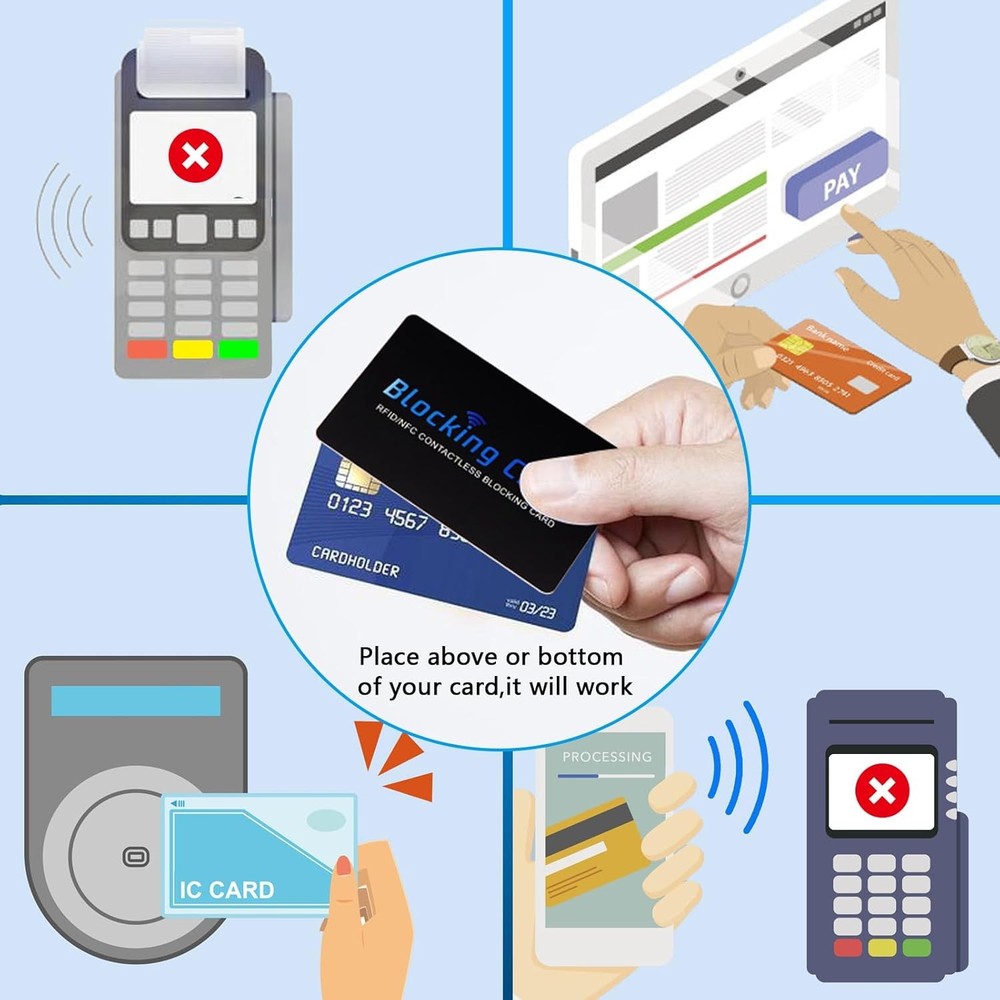 RFID Blocking Card (5 Pack) for Wallets, Slim RFID/NFC Blocker - One Black