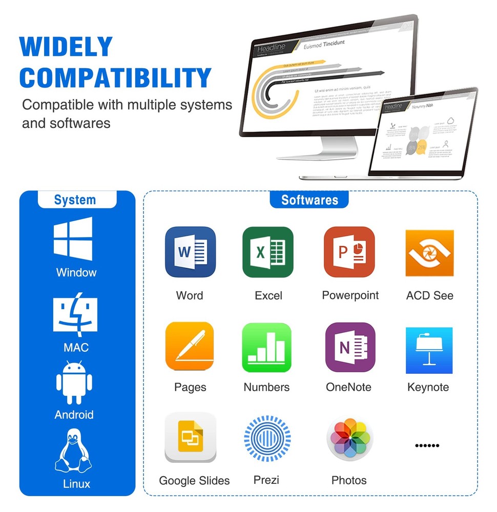 Wireless Presenter Remote with Air Mouse Control, Rechargeable USB A&C Presen...