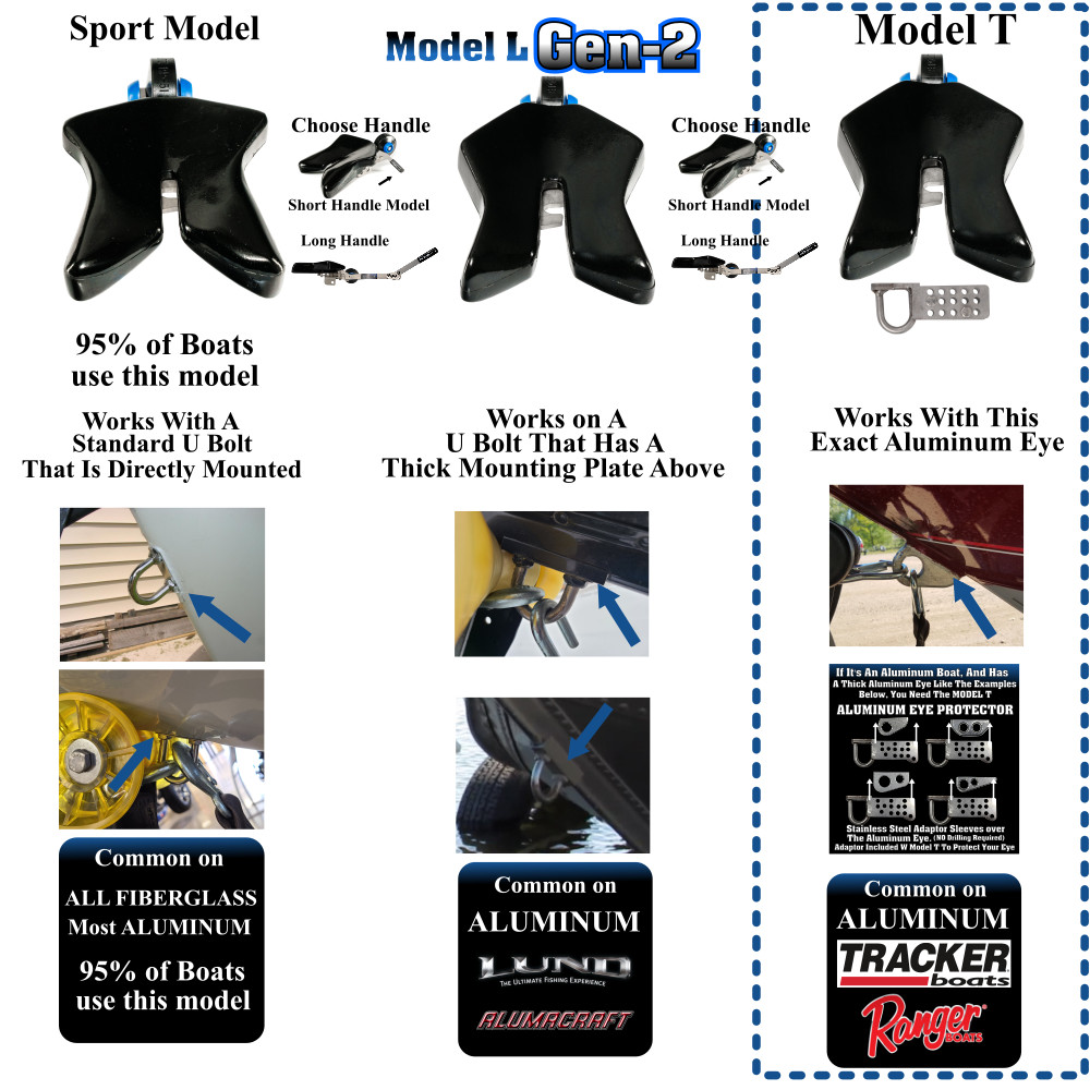 Boat2Trailer Automatic Boat Latch Model T Long Handle