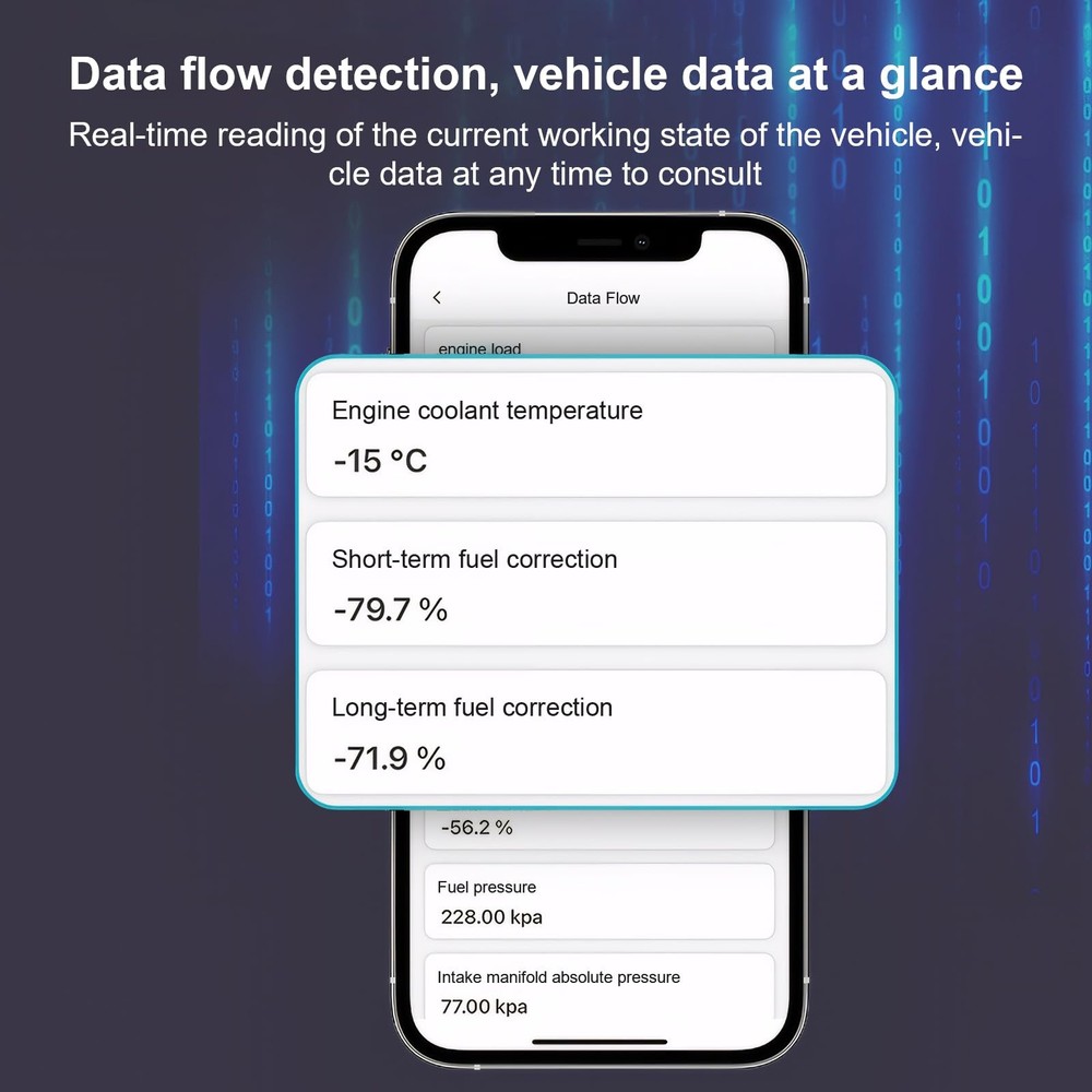 Cordless OBD2 Scanner Car Code Reader 5.4 Bluetooth Auto Diagnostic Scan Tool US