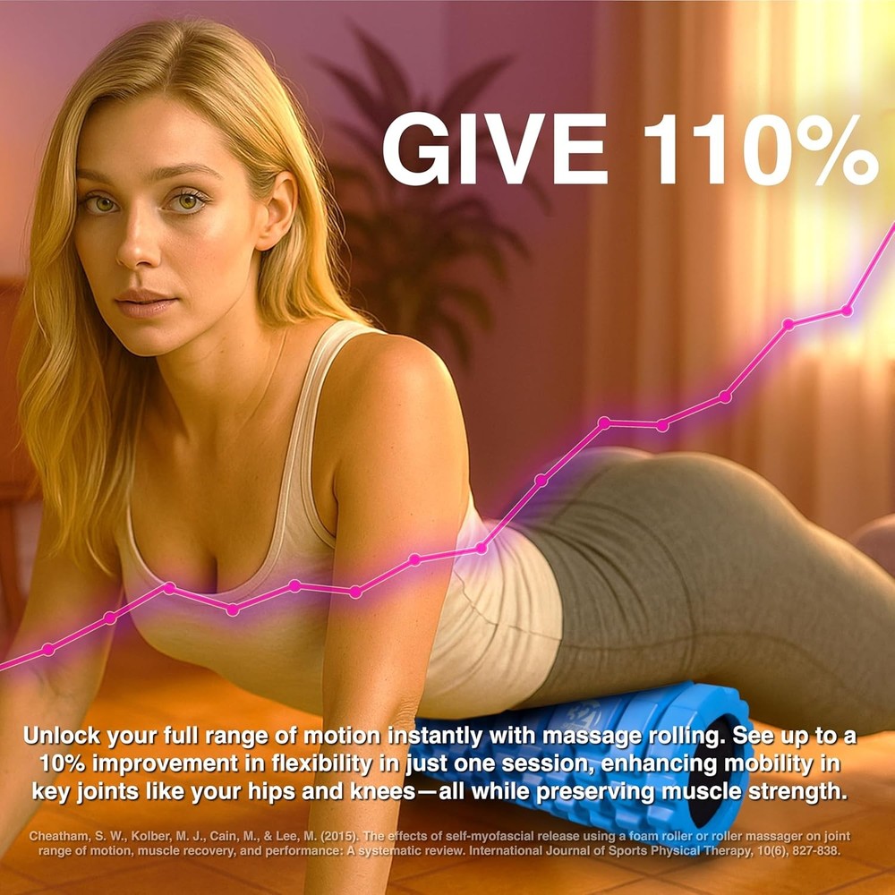 321 Strong Foam Roller Medium Density