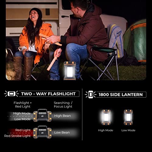 LED Camping Lantern Rechargeable, Camping Flashlight 8 Light Modes, 4800mAh