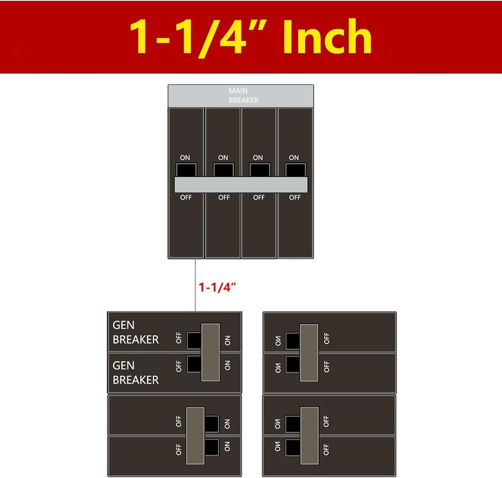 Generator Interlock Kit Compatible with ITE, Siemens, Gould and murray150 or 200