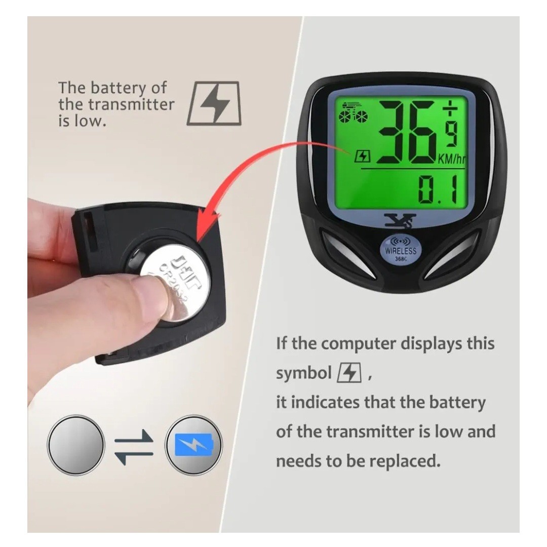 SY Waterproof Multi-Functional LCD Bicycle Speedometer/Odometer
