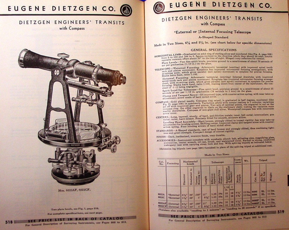 1941 Dietzgen Surveying & Drafting Insts. Catalog