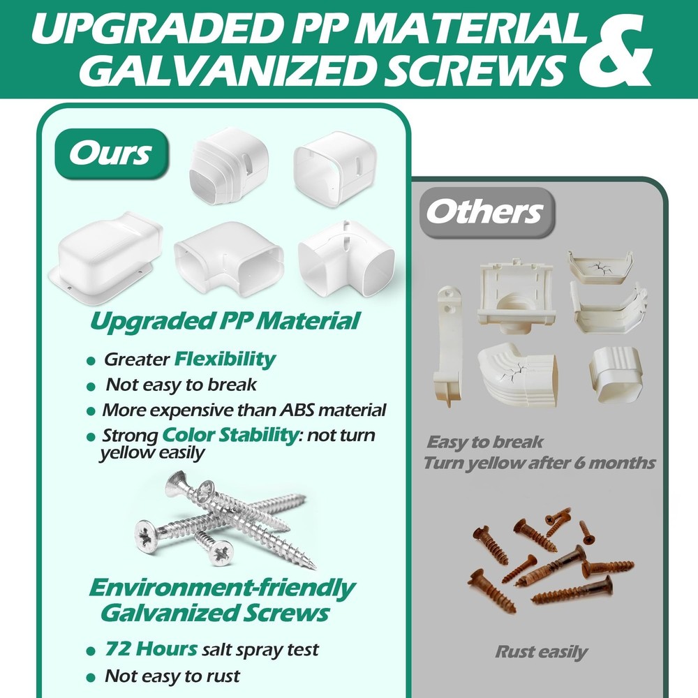 4'' 17 Ft Mini-split Line Set Covers, Line Hide Cover Kit for Mini Split Air ...