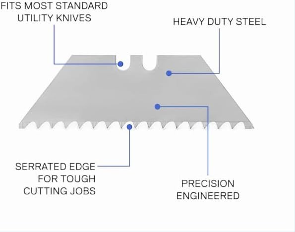 Serrated Blades (100 to 1K) for Utility Knife Box Cutter - SK5, Two Notch