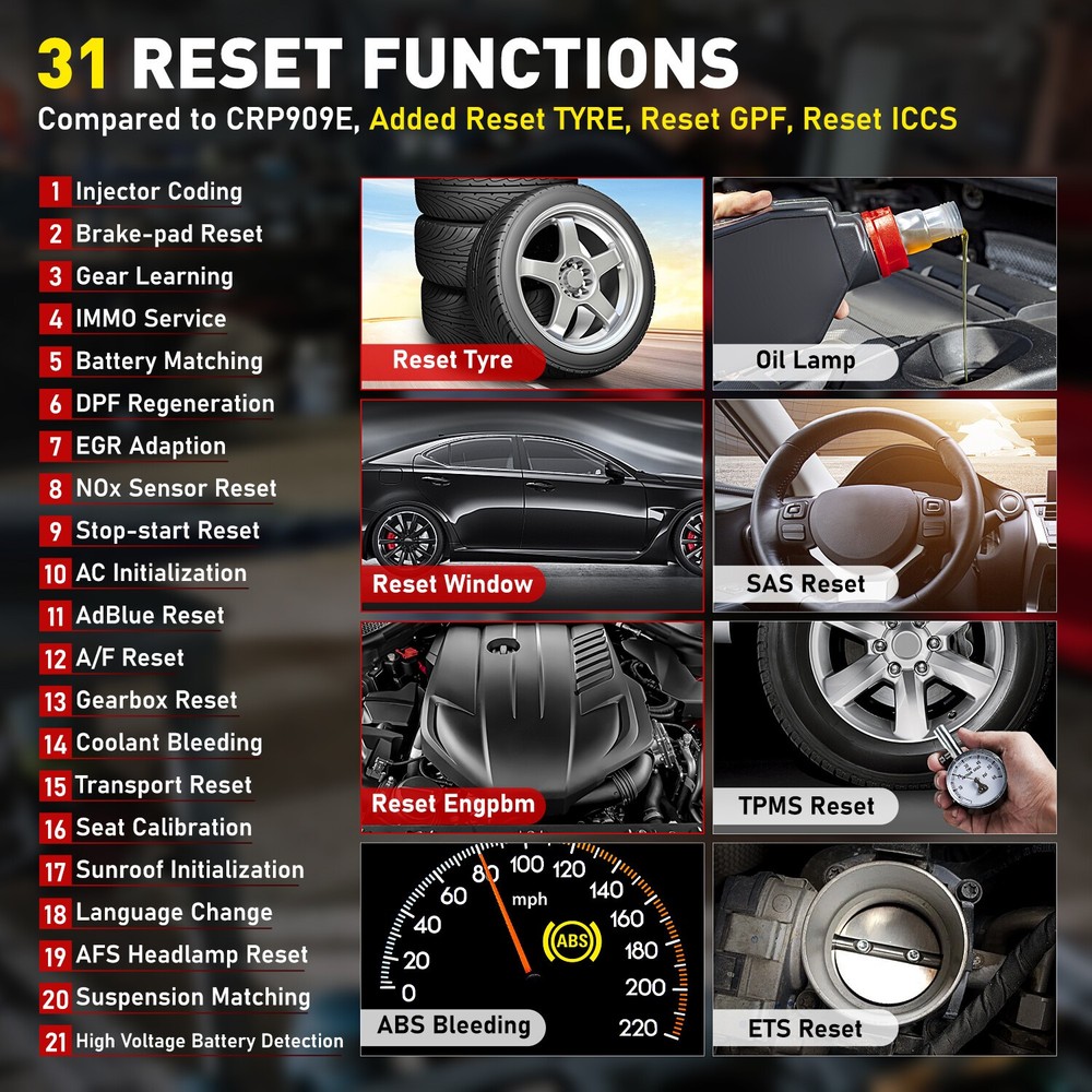 2026 LAUNCH X431 CRP919E BT Bidirectional Coding Car Diagnostic Scanner Tool*……#