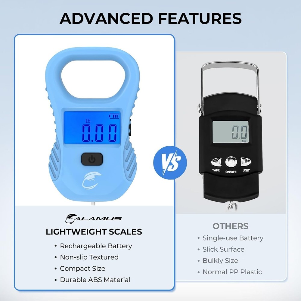 Durable Lightweight Fish Scale with Rechargeable USB & High Precision Readout