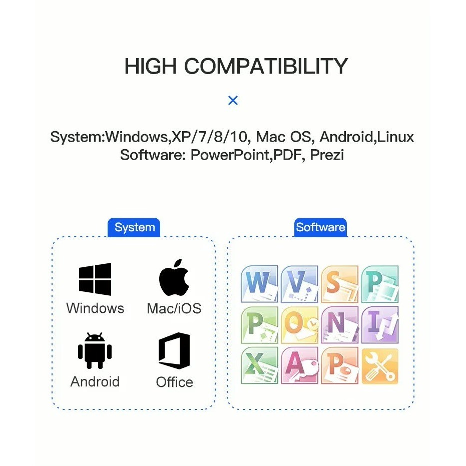 2.4 GHz Wireless Presenter with Red Pointer RF Remote Control Rechargeable Green