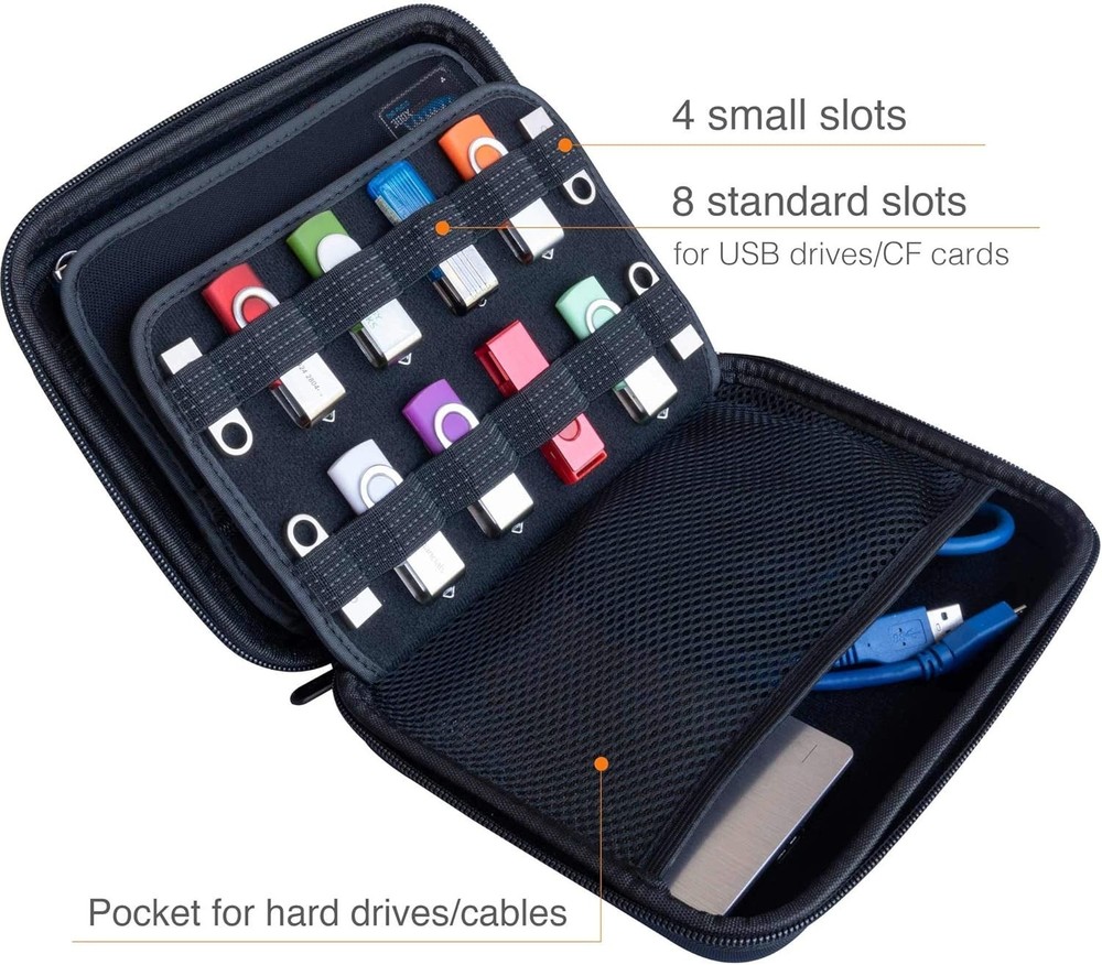 Protective Case for USB Drives and Memory Cards