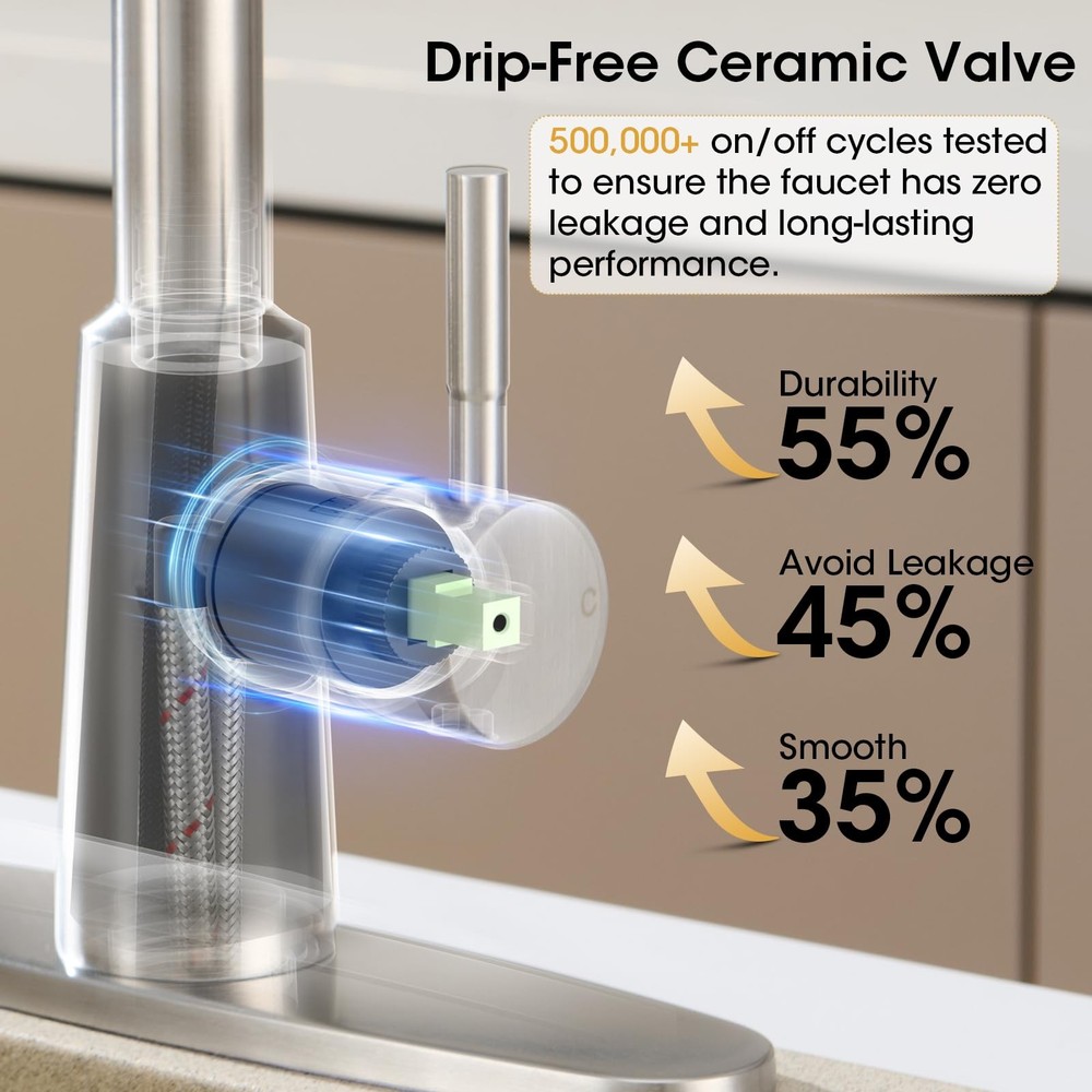 Kitchen Faucet with Pull Down Sprayer, High Arc Single Handle Brushed Nickel ...