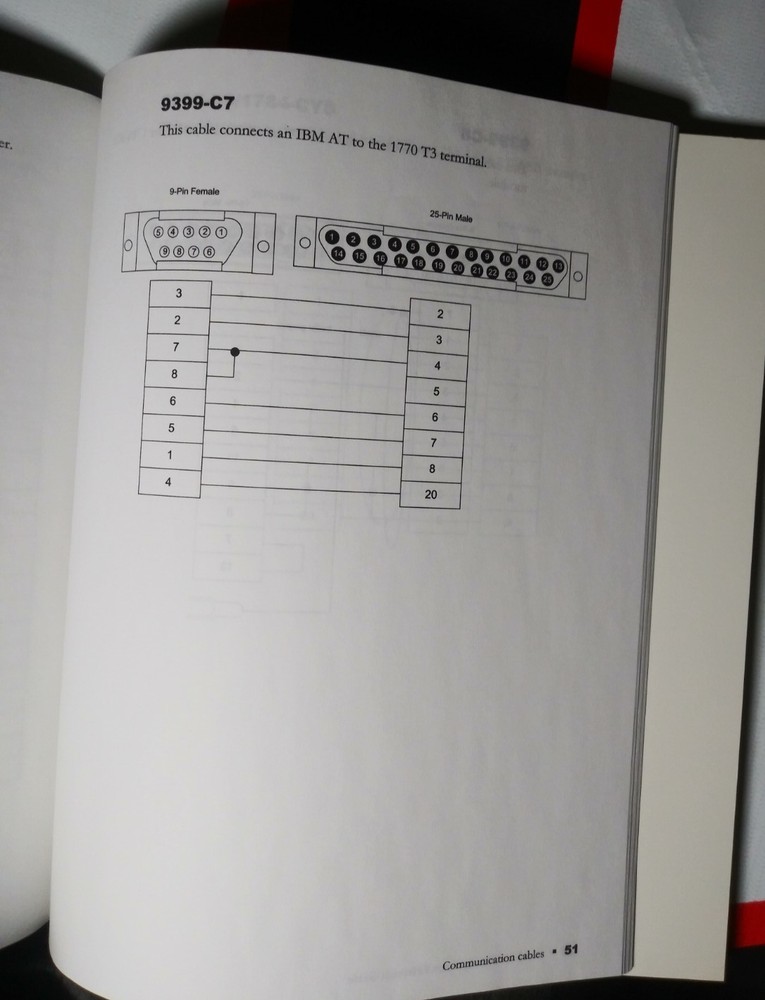 ROCKWELL SOFTWARE 9399-HDWAREREF-JAN00 HARDWARE CONFIGURATION REFERENCE GUIDE