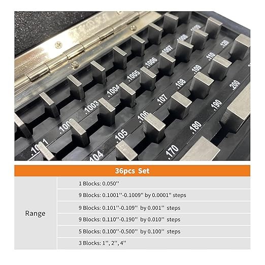 Gauge Block Set Grade Economy Rectangular for Precision Calibration (36 PCS)