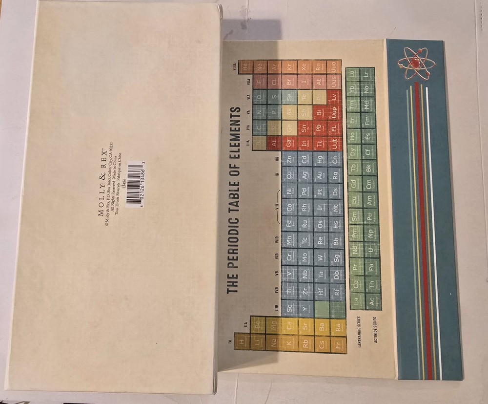 Molly & Rex Box with Periodic Table ofElements- Med