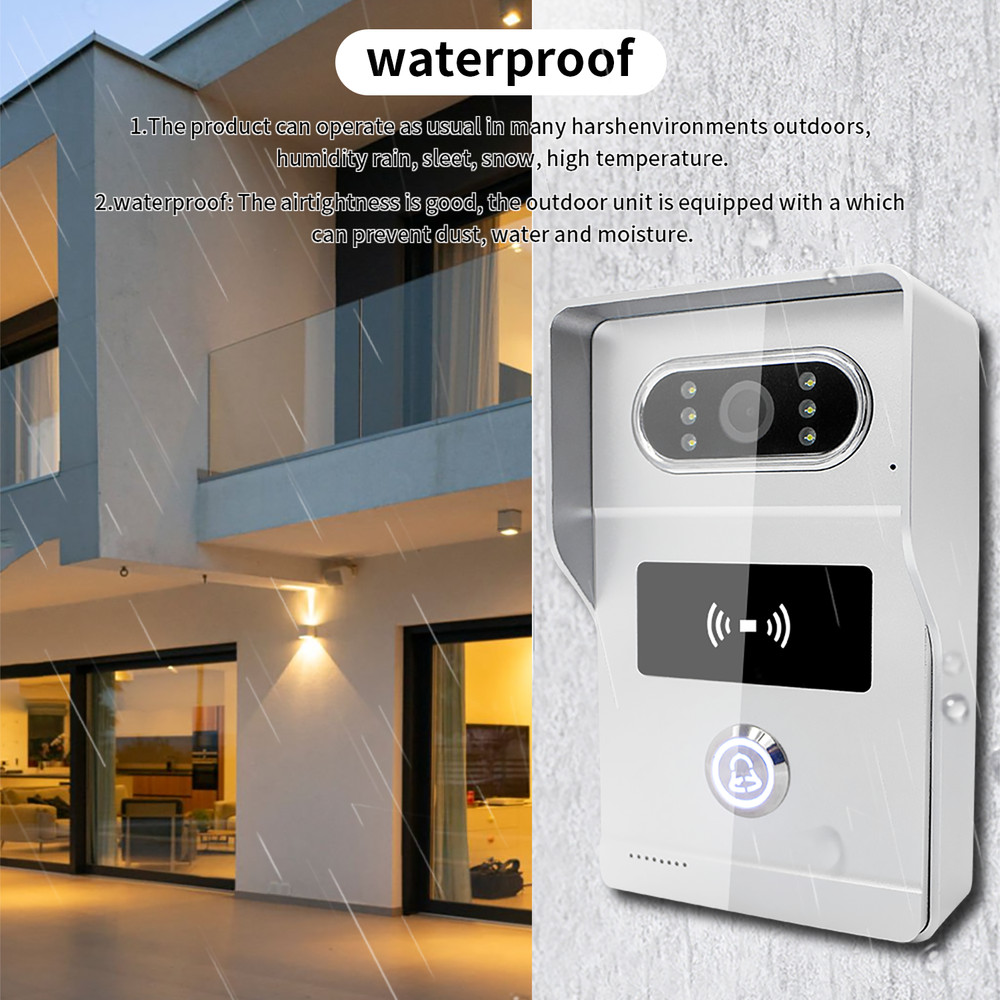 IP Network Video Intercom System for Multi-Unit Residences | Includes 1080P HD