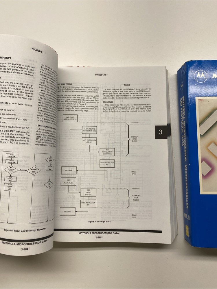 Motorola Microprocessor, Microcontroller and peripheral data Vol. I&II,1988..B87