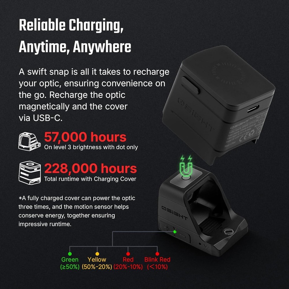 OSIGHT X Multi-Reticle 3 MOA Dot & 32 MOA Circle Open Reflex Sight (Red Dot) New