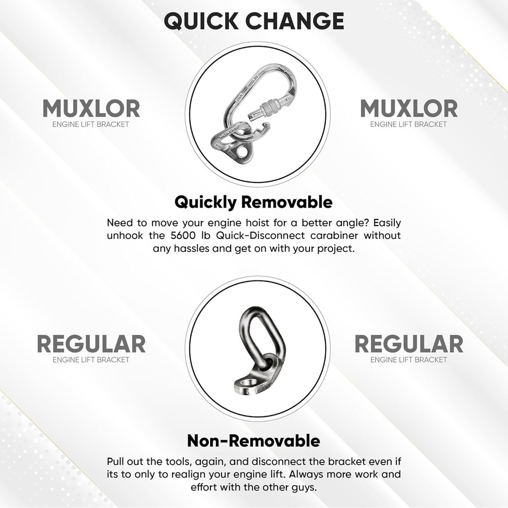 Versatile Removable Engine Lift Bracket - 5600 lb Load for Easy Engine Handling