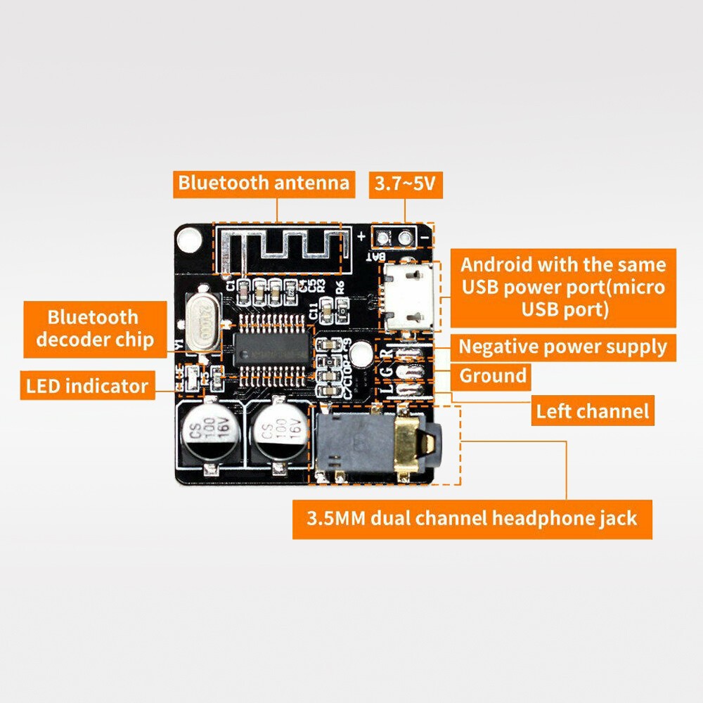 10PCS VHM-314 Bluetooth 5.0 Audio Decoder Board MP3 Lossless Speaker Amplifier