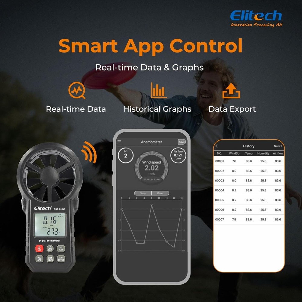 Handheld Digital Anemometer Wind Speed Meter 0.3-30m/s Bluetooth Wind Temp Gauge