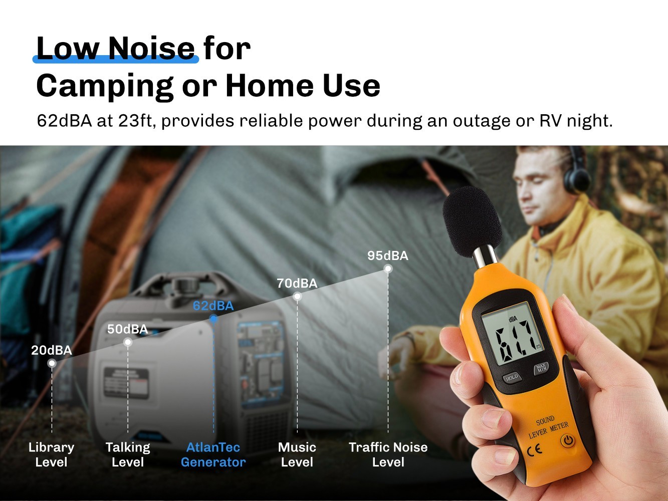 4000 Watt Dual Fuel Inverter Generator, RV Ready Super Quiet Propane Generator