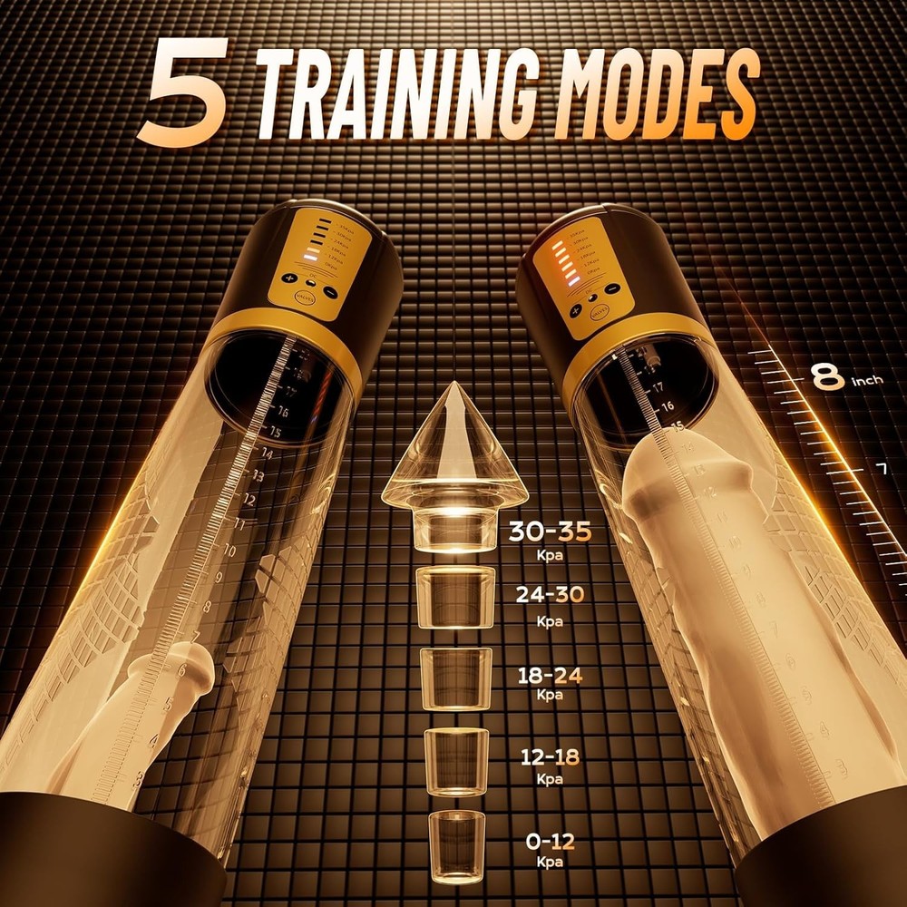 Automatic Male Penis Pump with Five Training Modes for Enhanced Performance