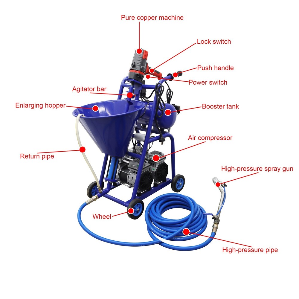 Polyurethane Foam Paint Putty Grouting Spraying Machine 220V Double Power 3.2KW