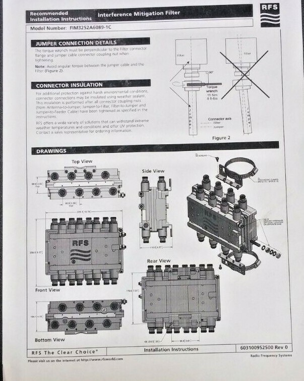 Radio Frequency System FIM3252A6089-1C Mitigation filter Interference Protection