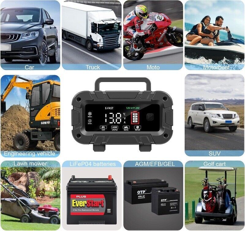 20A Battery Charger 12V/24V Smart Auto Charger for Car Truck Boat RV Lifepo4
