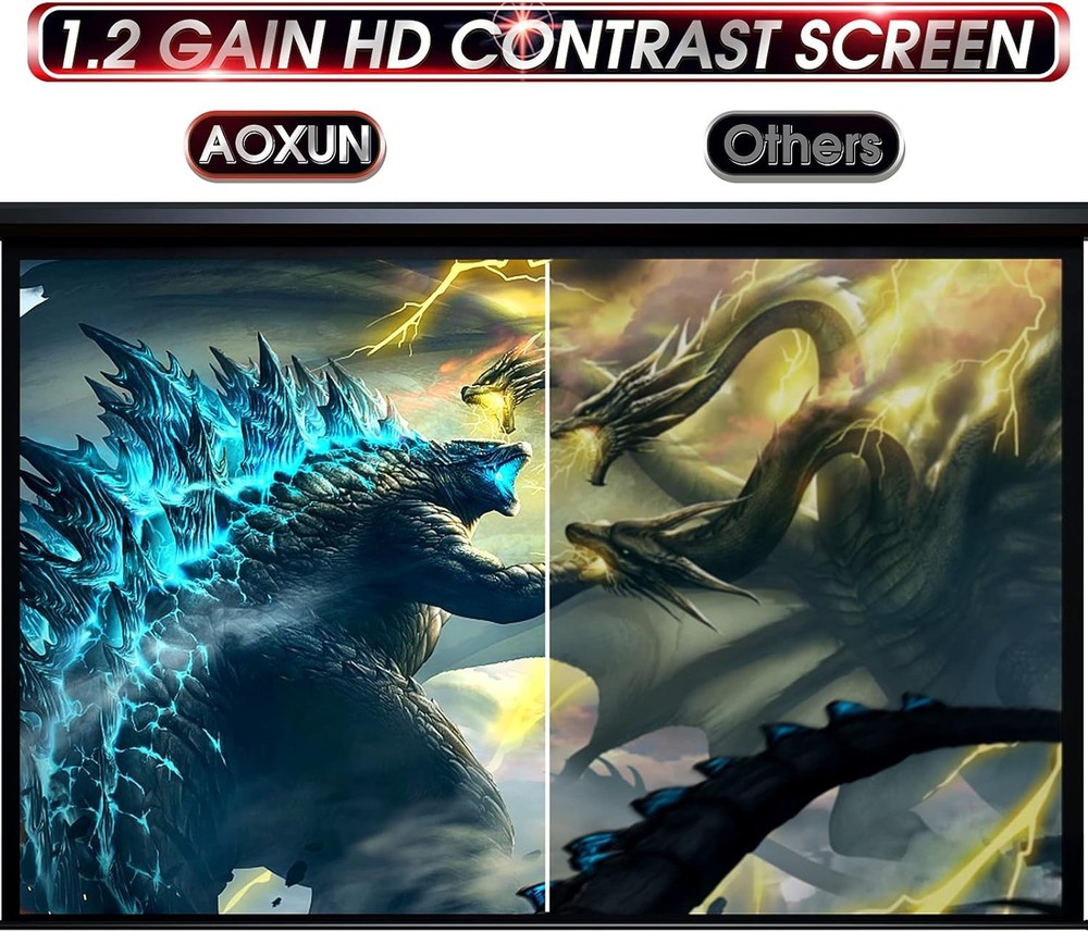 Electric 16:9 Projector Screen - Remote Control Included