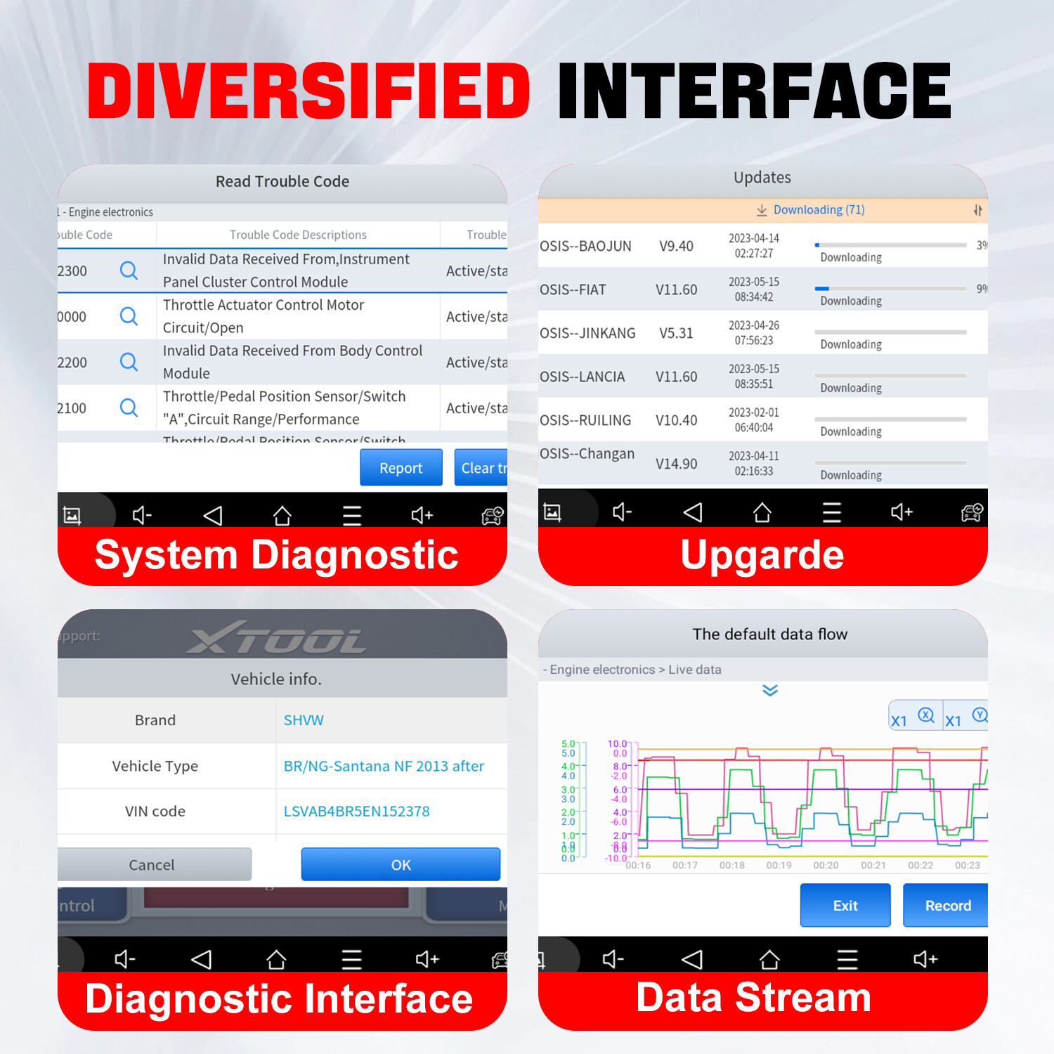 USED XTOOL IP508 Full OBD2 Diagnostic Scanner Auto VIN ABS BMS Oil Code Reader