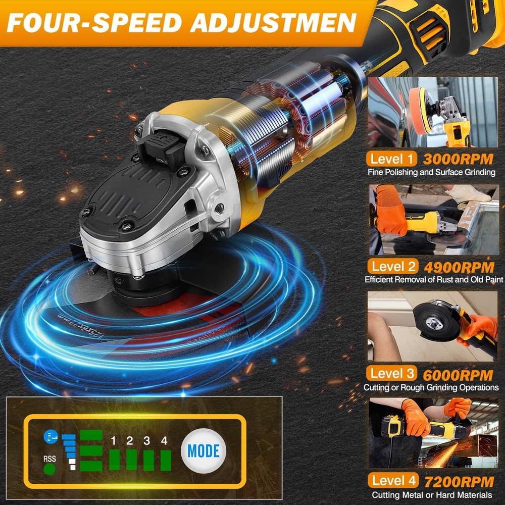 Cordless Angle Grinder for Dewalt