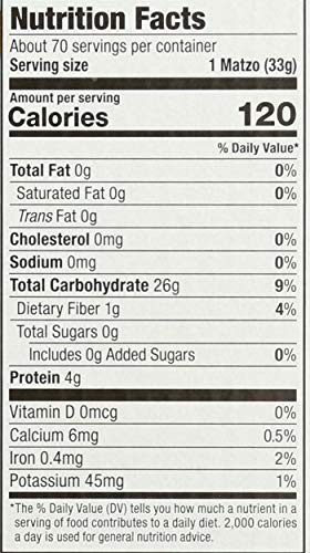 Passover Matzos Resealable Stay-Fresh Pouch