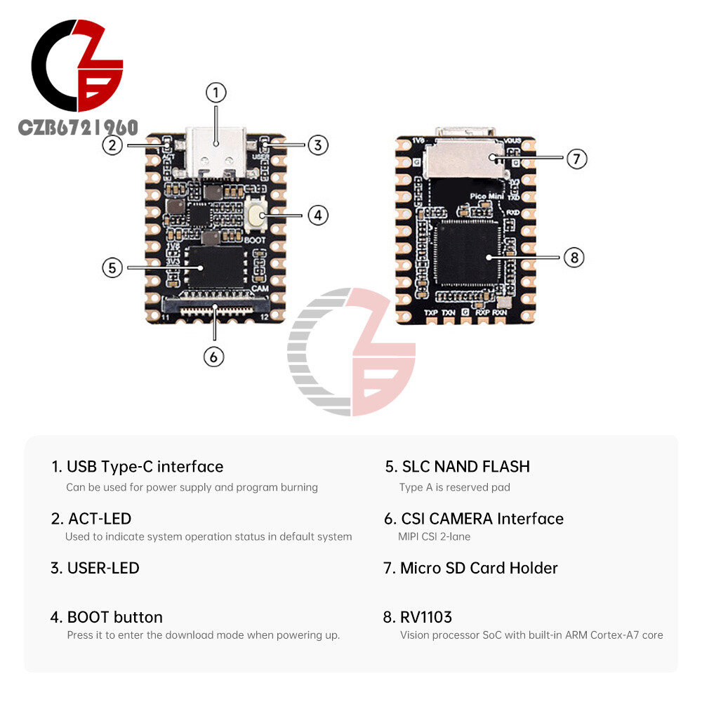 Type-C LuckFox Pico Mini Linux RV1103 Chip AI Development Board + 128MB Flash
