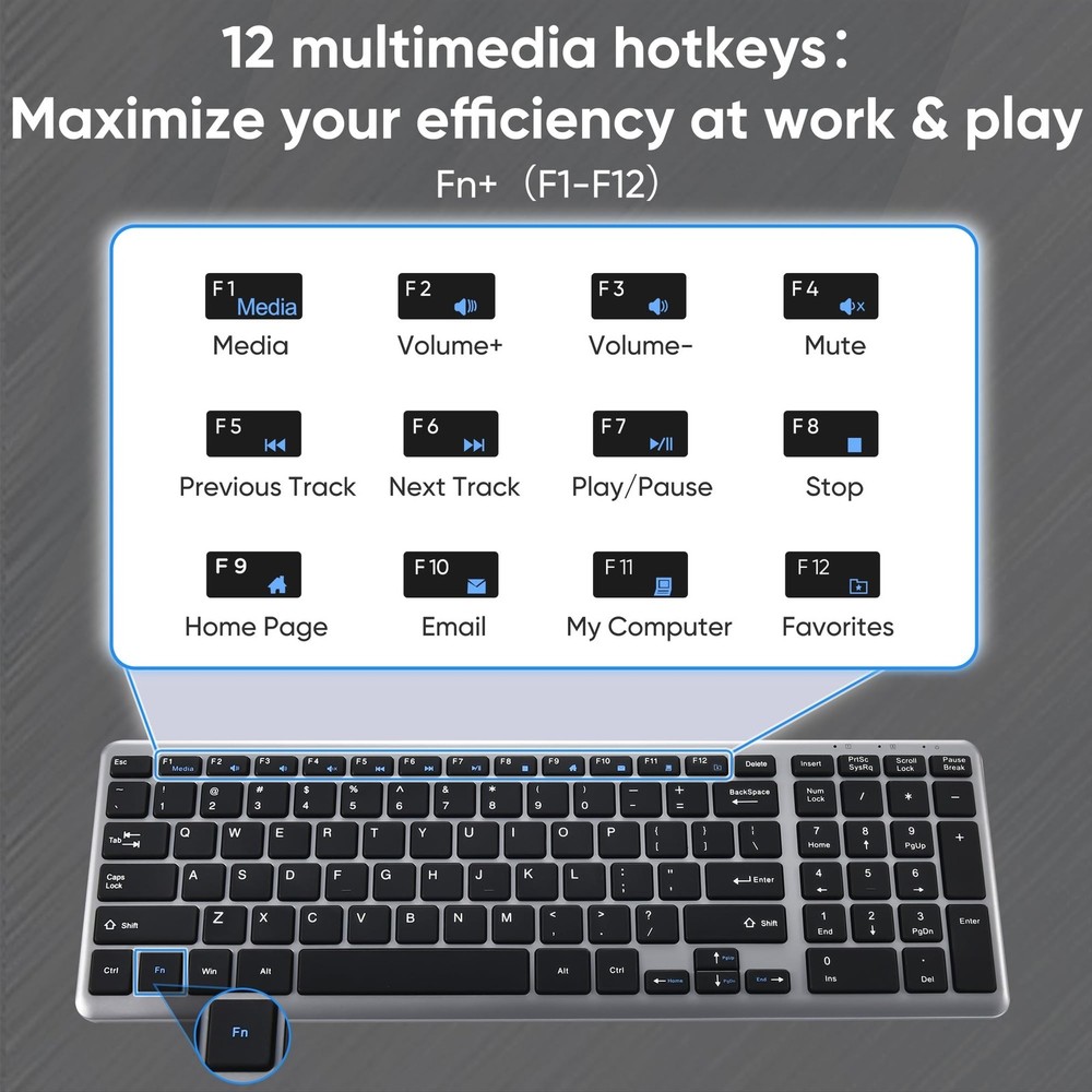 Wireless Keyboard and Mouse Combo, Full Size Silent Ultra Thin Keyboard with ...