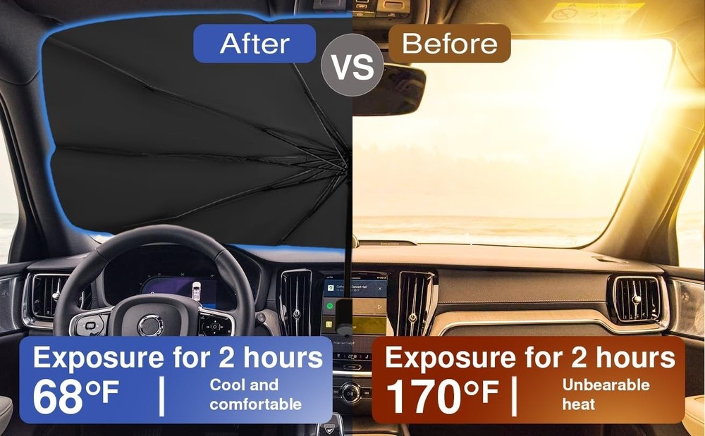 FESAREYA Windshield Sun Shade Foldable Umbrella, for Car Black