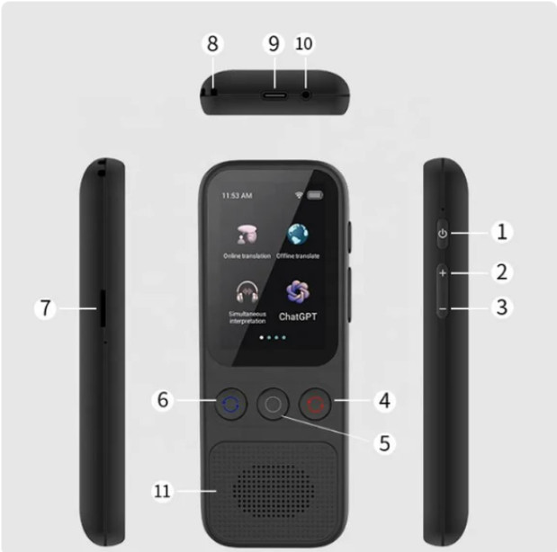 Language Translator Device, 138 Languages Supported, Instant Offline Language...