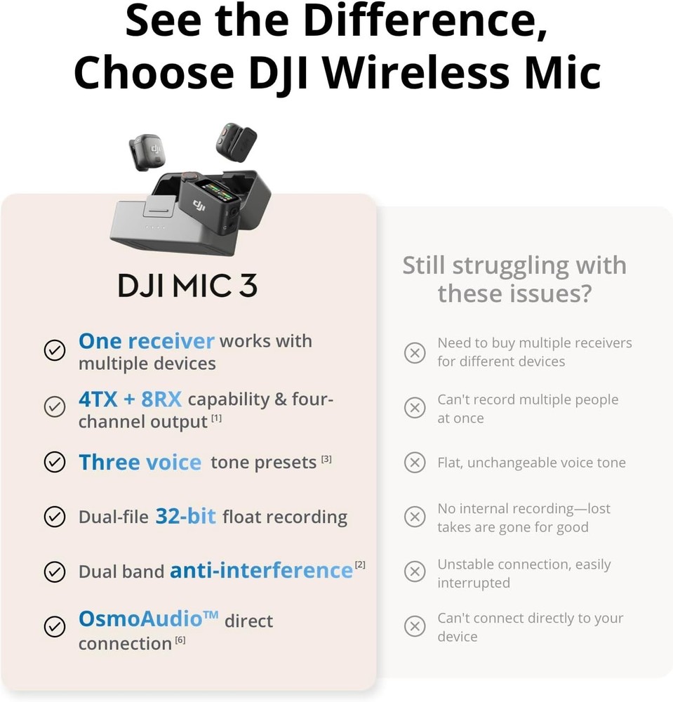DJI Mic 3 Transmitter, Wireless Mini Microphone for iPhone/Camera/Android, Li...