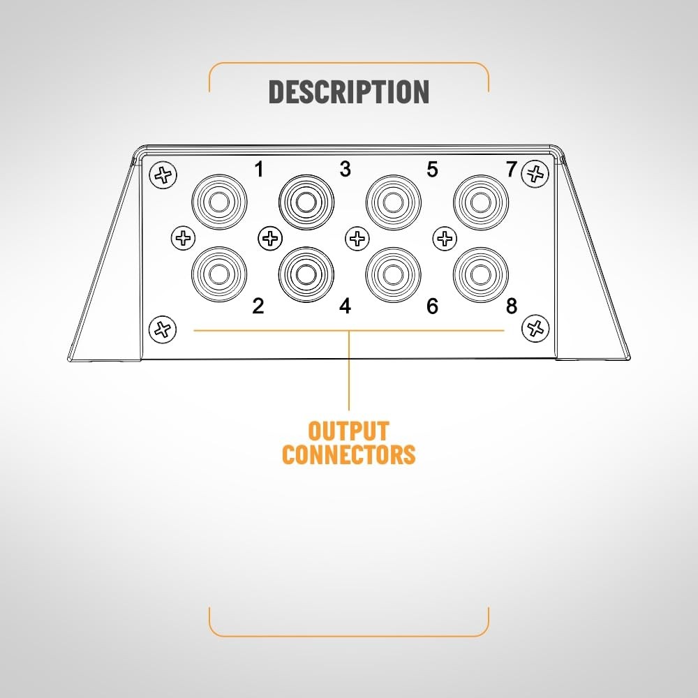 8-Channel Car Audio DSP Processor with Bluetooth, Equalizer & App Control