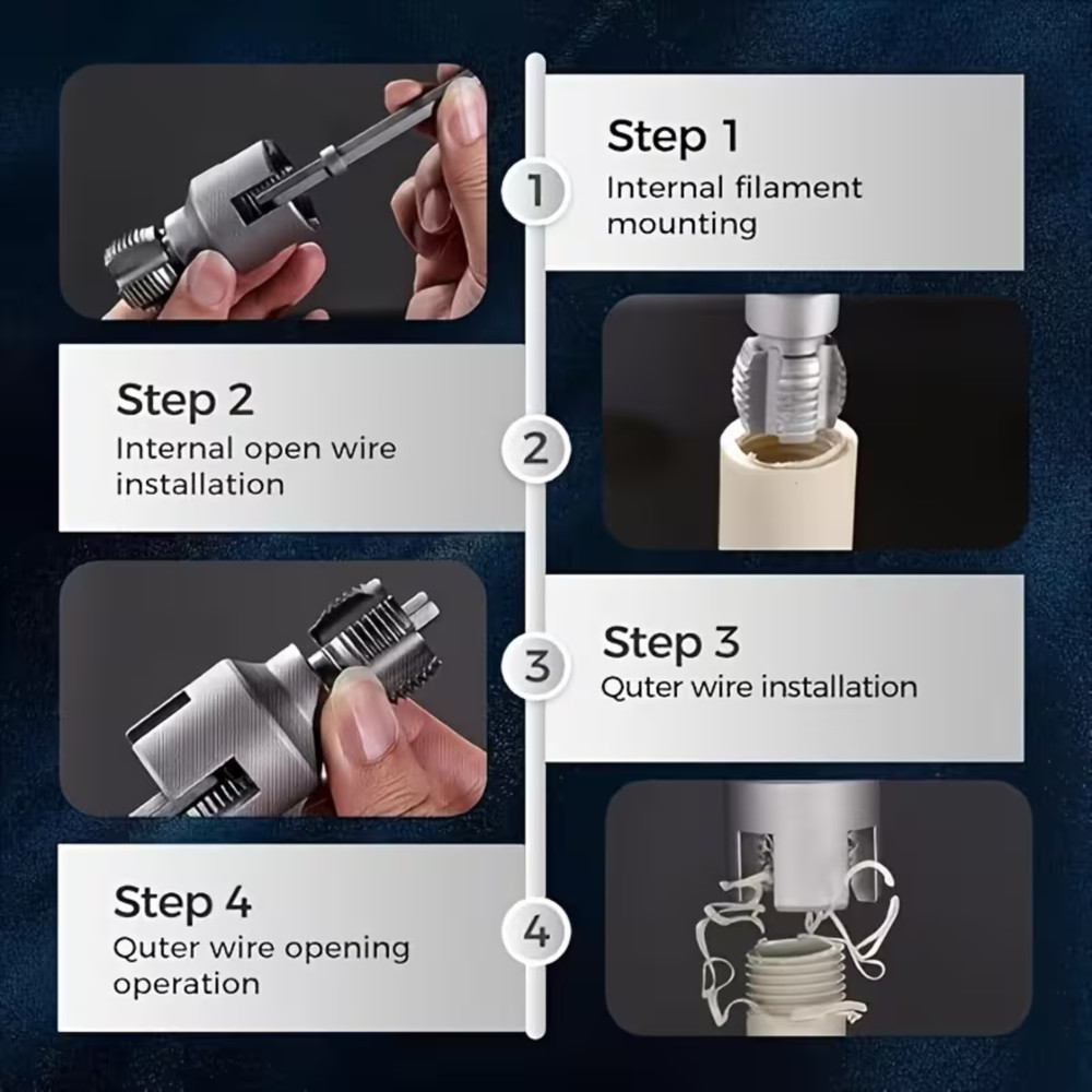 2Pcs 1/2'' 3/4'' Water Pipe Threading Tool Integrated Internal & External Pipe