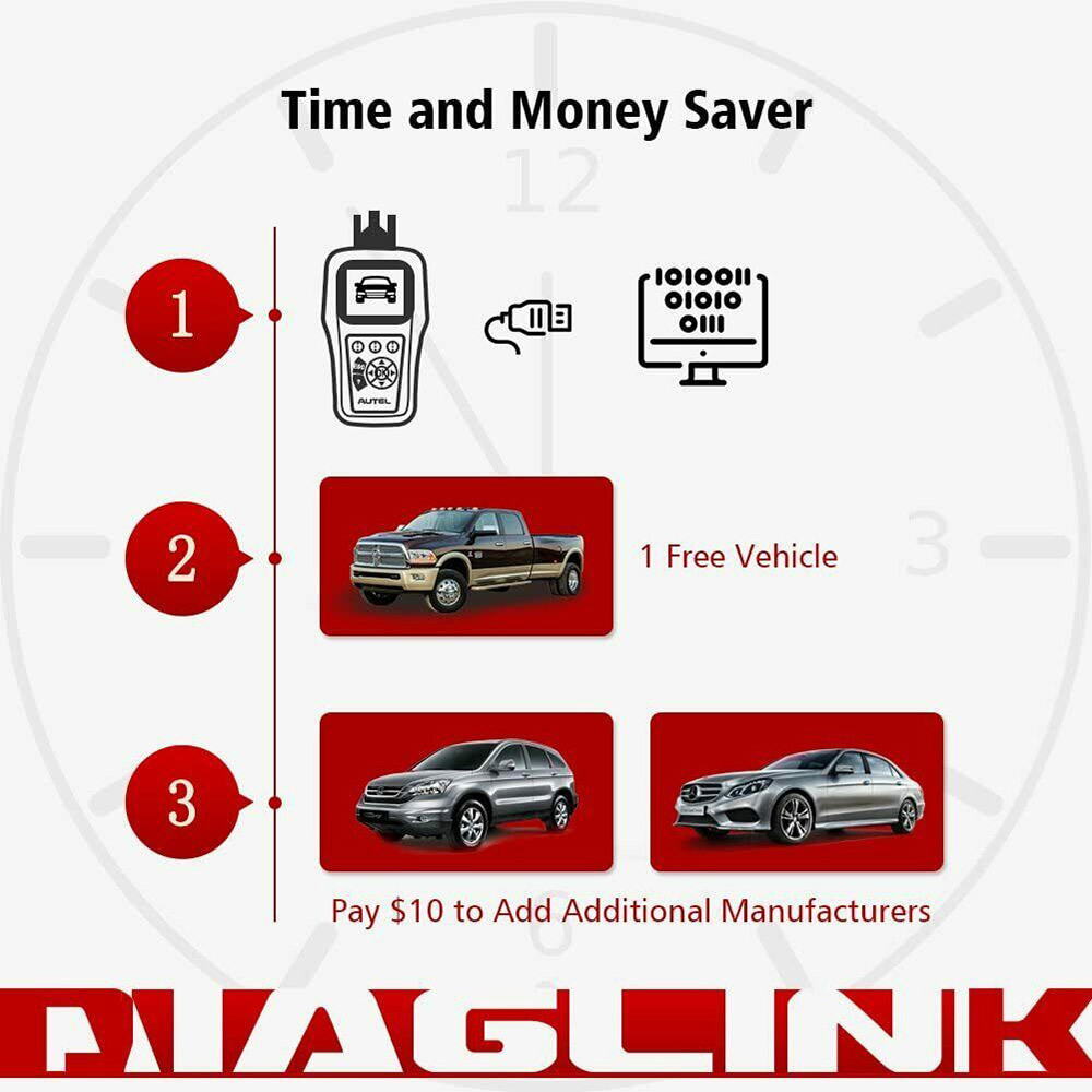 2025 Car All System Scanner Autel MaxiDiag Elite DiagLink OBD2 Diagnostic Reader
