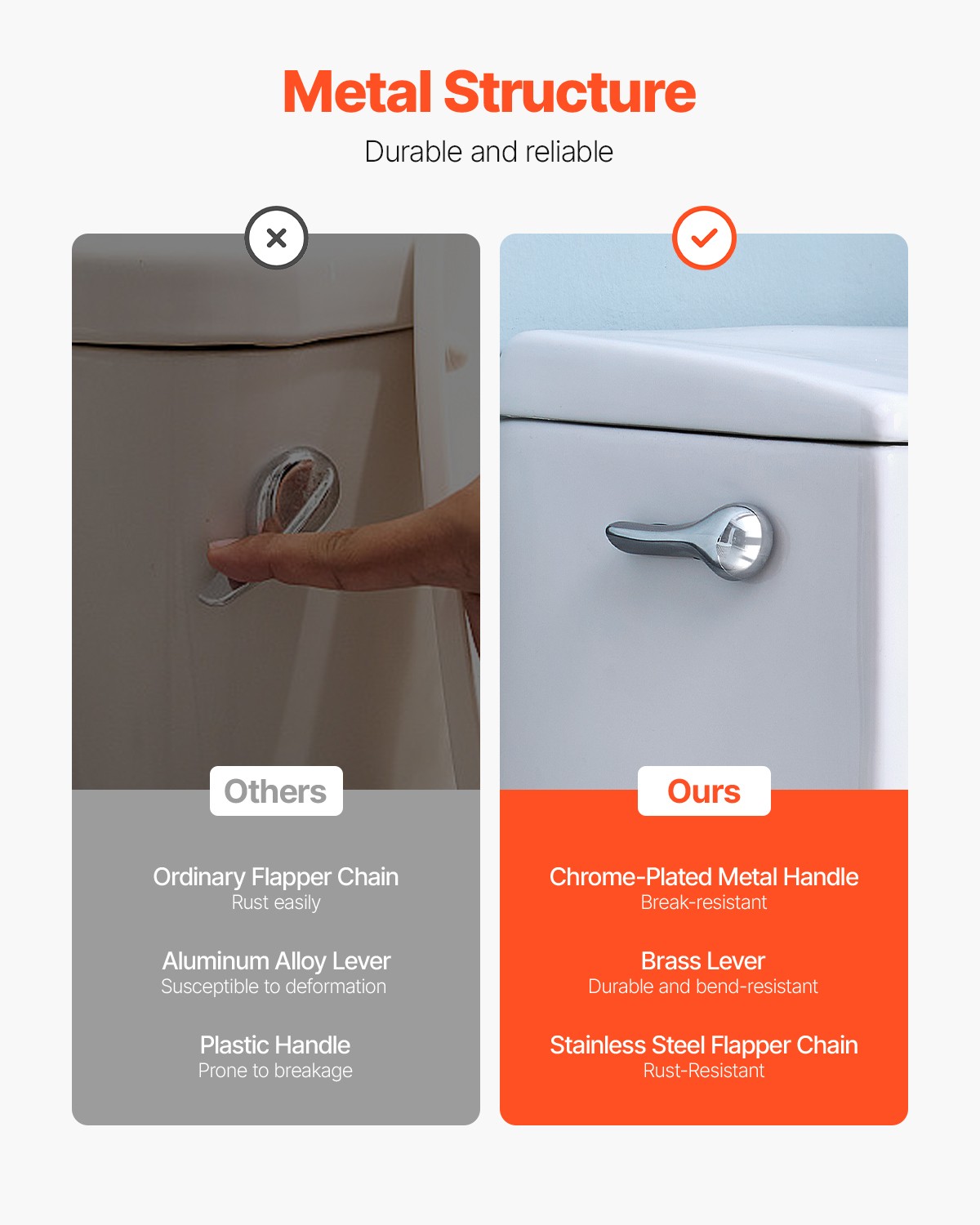 VEVOR Toilet Handle Replacement Kit Side Universal Toilet Flush Handle Chrome