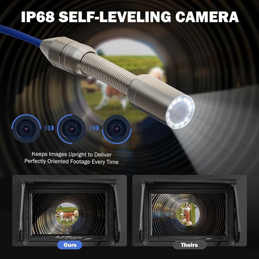 ZELCAN Self-Leveling Sewer Camera with Locator
