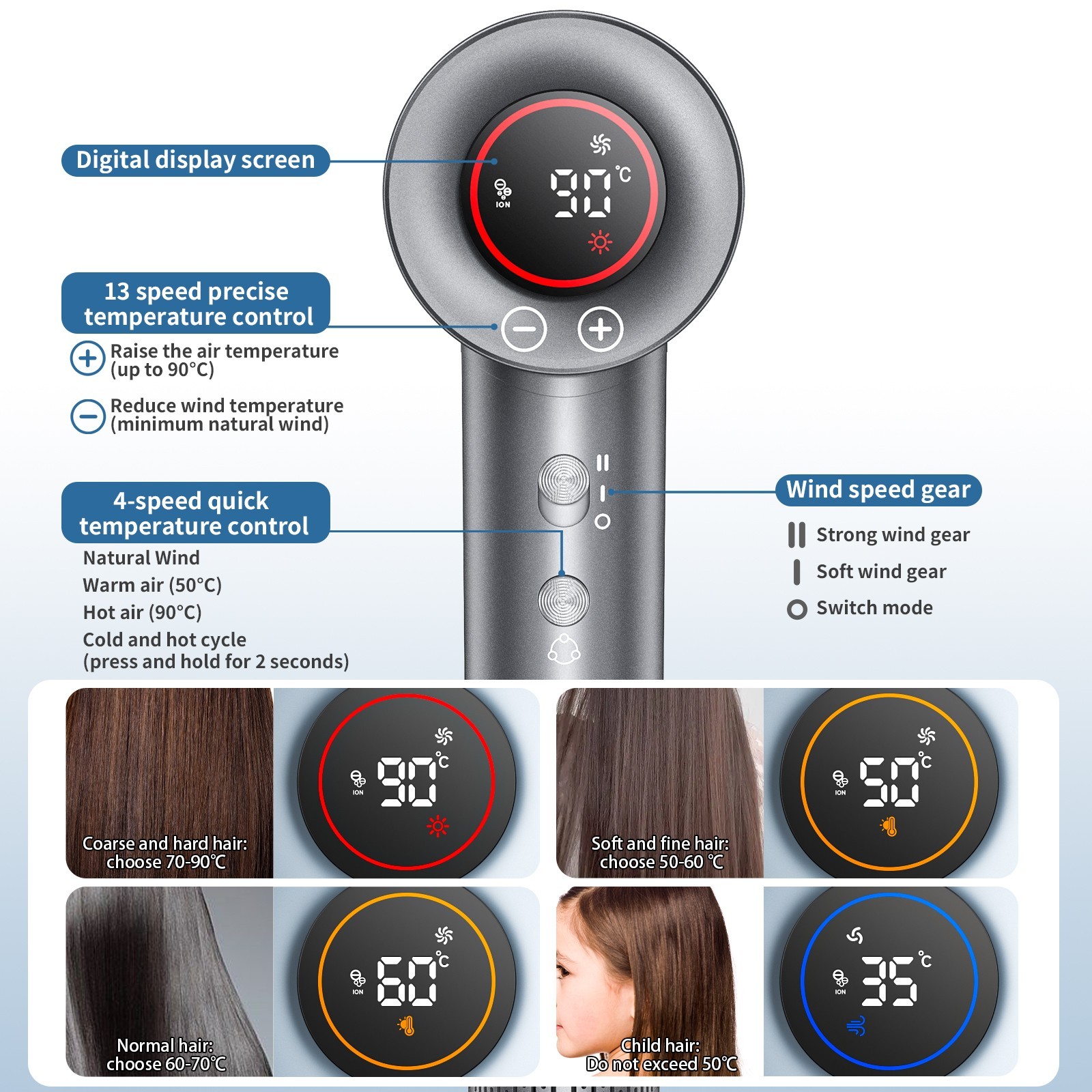 Professional Ionic Hair Dryer - Fast Drying Salon Blow Dryer Quiet & Lightweight