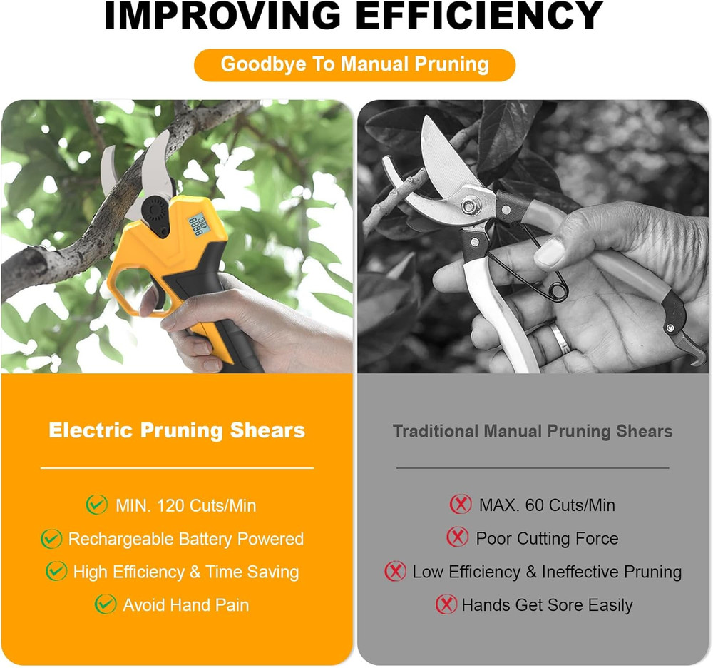 Electric Pruning Shears for Gardening, Battery Pruning Shears Max 2.4” Opening D