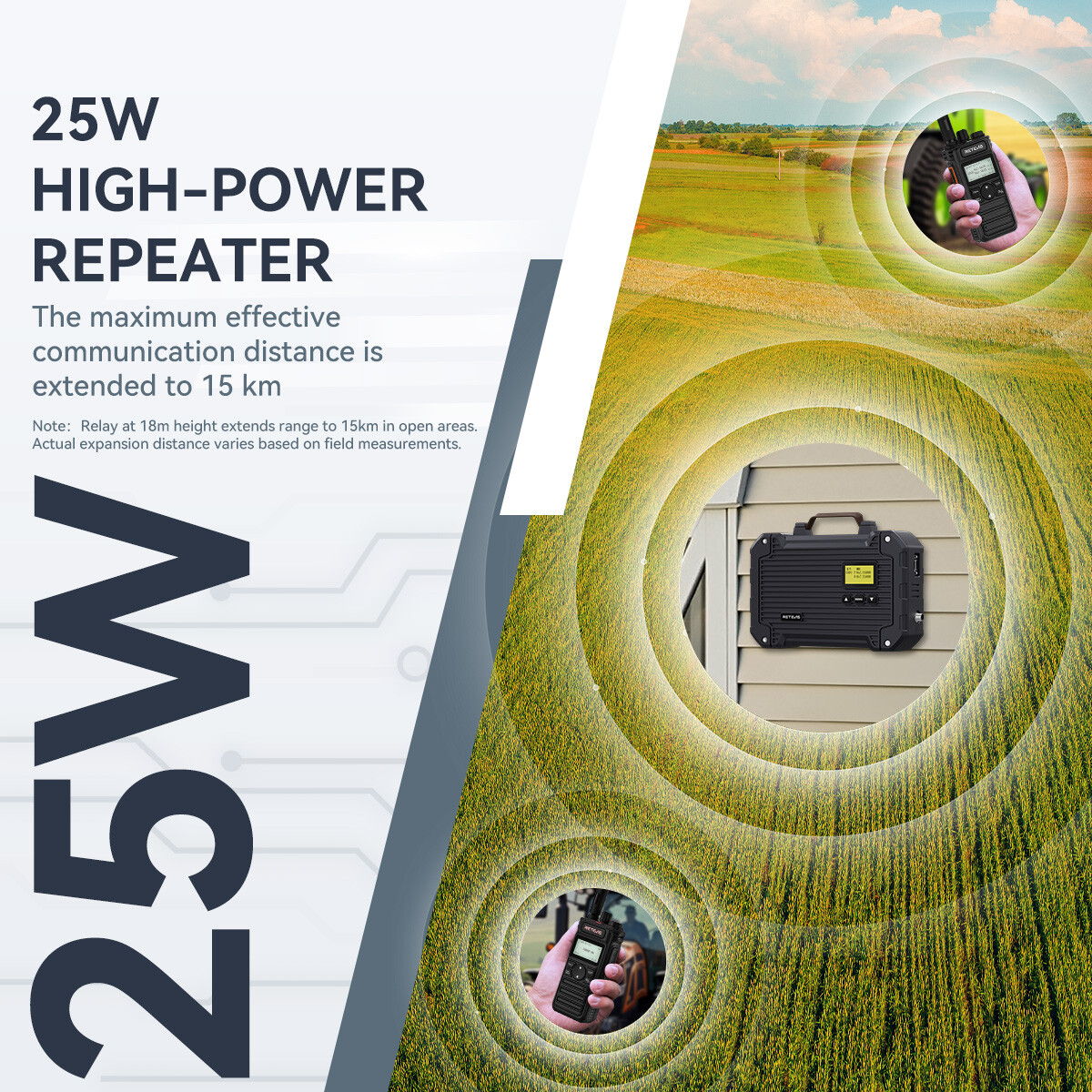 Retevis RT97L 22W GMRS Repeater Waterproof Full Duplex Long Range Repeater