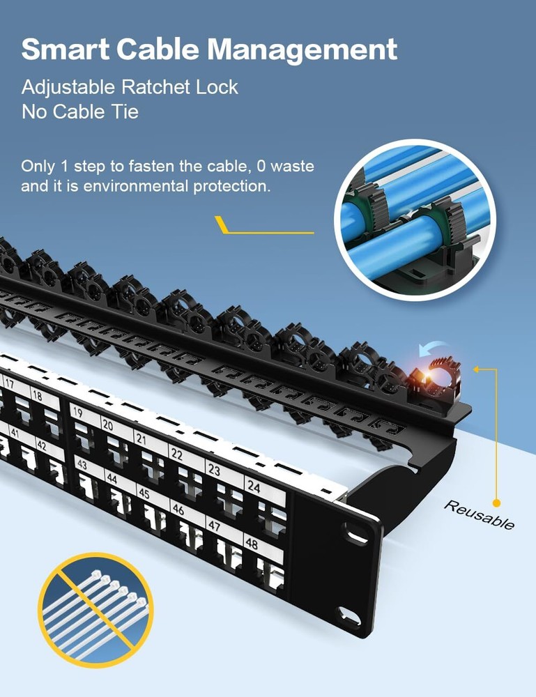 48port Blank Keystone Patch Panel Rackmount&wall Mount 1u 19inch Network Patch P
